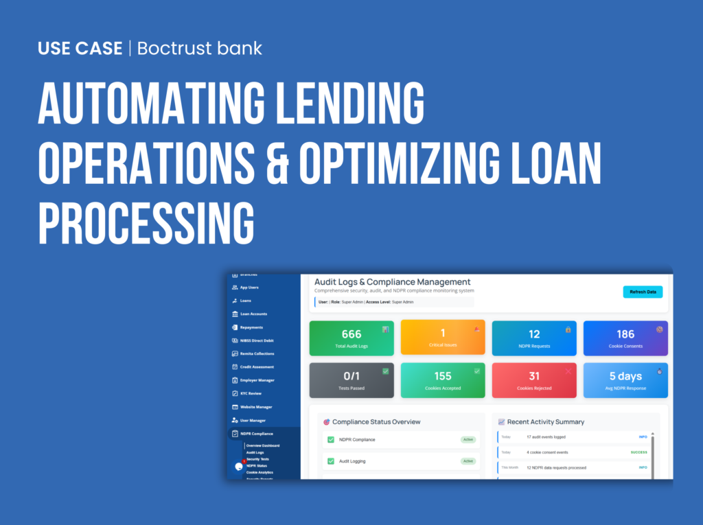 use case boctrust bank